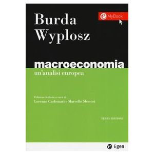 MACROECONOMIA